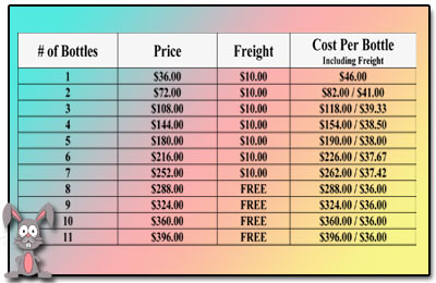 A-M B-Well Inc : PGFO Bottles and Freight Prices