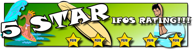 A-M B-Well PGFO has been FIVE STAR IFOS RATED!!