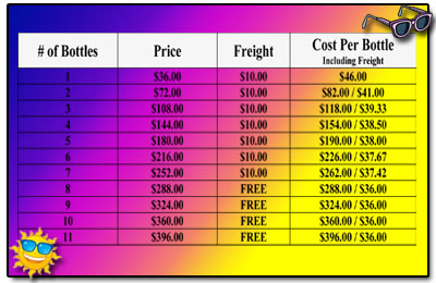 A-M B-Well Inc : PGFO Bottles and Freight Prices