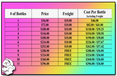 A-M B-Well Inc : PGFO Bottles and Freight Prices