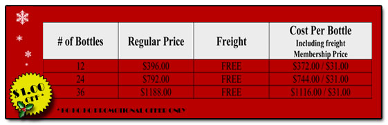 Down Under Promo Pricing
