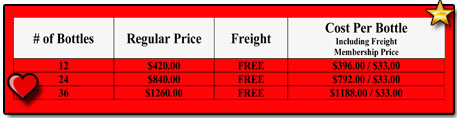 A-M B-Well Case Club Prices