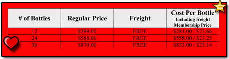 A-M B-Well Case Club Prices