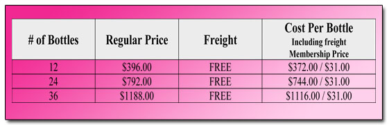 Down Under Promo Pricing
