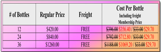 Down Under Promo Pricing