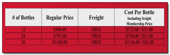 Down Under Promo Pricing