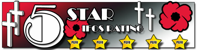 A-M B-Well PGFO has a FIVE STAR IFOS RATING!!