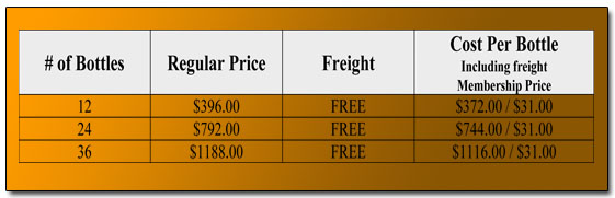 Down Under Promo Pricing