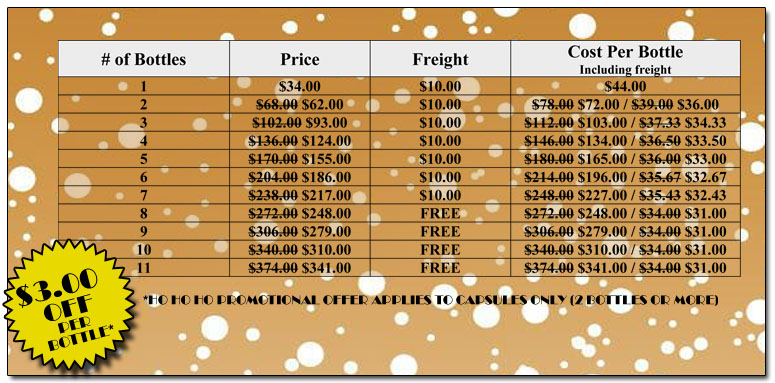 Down Under Promo Pricing