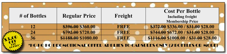 Down Under Promo Pricing