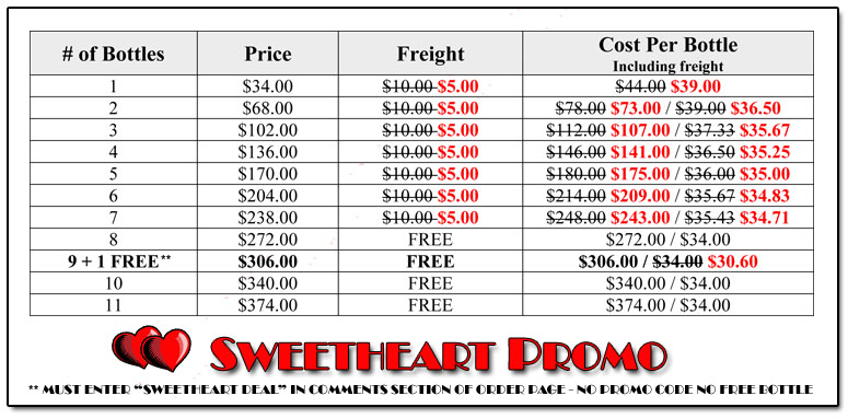 Down Under Promo Pricing