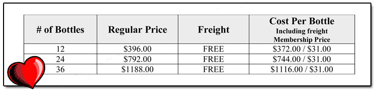 Down Under Promo Pricing