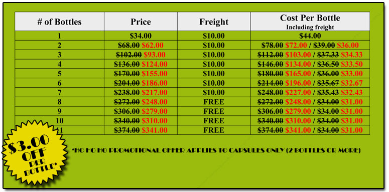 Down Under Promo Pricing