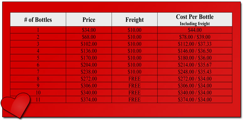 Down Under Promo Pricing