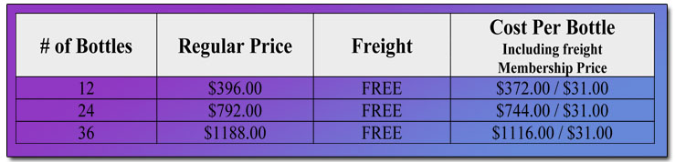 Down Under Promo Pricing