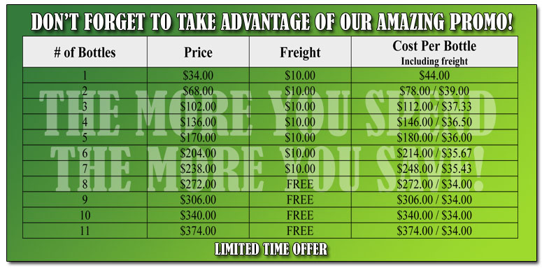 Down Under Promo Pricing