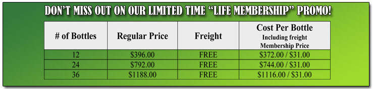 Down Under Promo Pricing